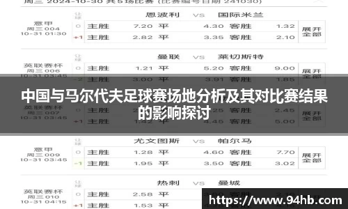 中国与马尔代夫足球赛场地分析及其对比赛结果的影响探讨